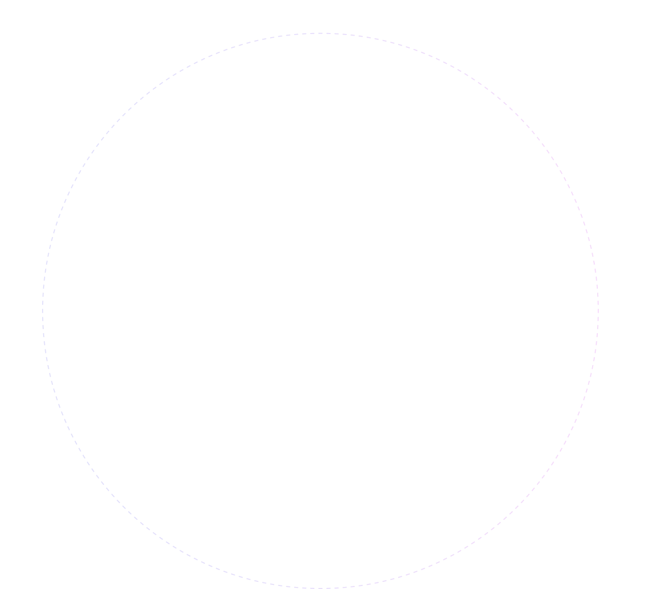 Circle 1
